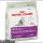 Best Dry Kitten Food: the Ultimate Convenience!