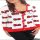 The Hidden Facts About Hello Kitty Clothes For Adults