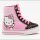 Hello Kitty Shoes For Adults Explained